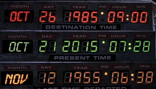 Back to the future