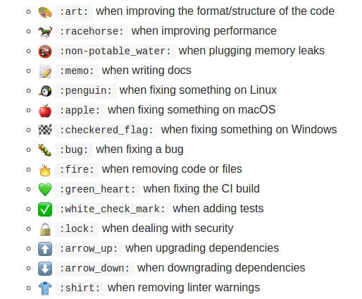 atom commit message