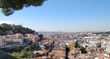 Cover image for My first month in Lisbon as a Digital Nomad