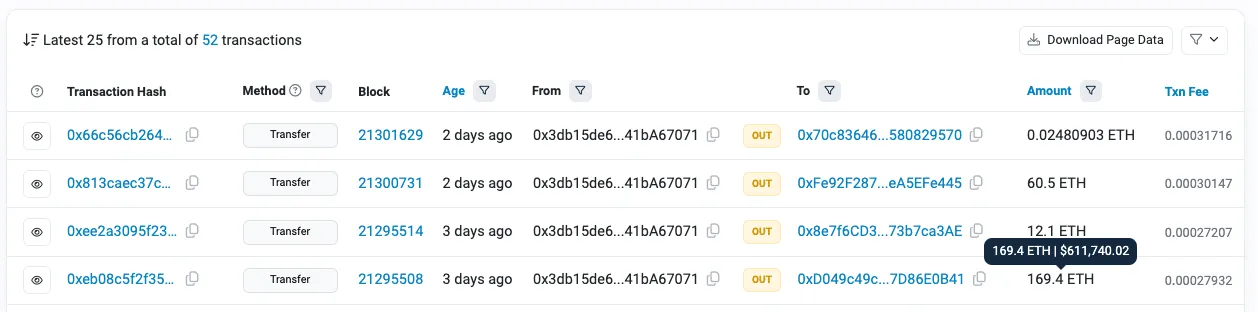 an account worth of 700k USD - https://etherscan.io/address/0x3db15de65933240d6c94aa30bf1465441ba67071