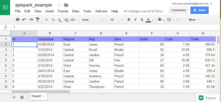 google spreadsheet