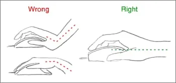 hand positions