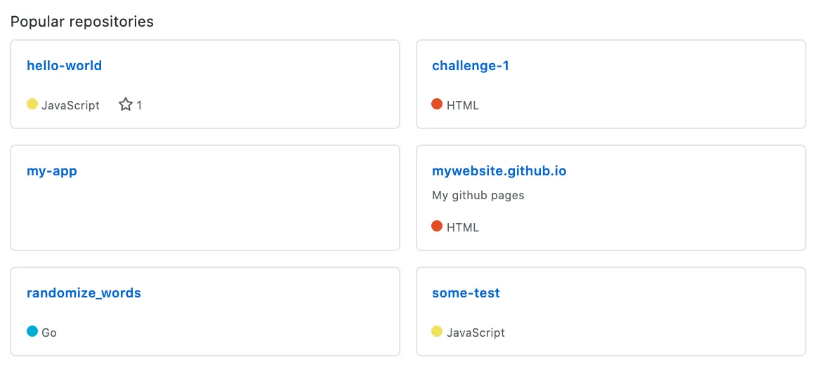 pinned GitHub repositories with no description