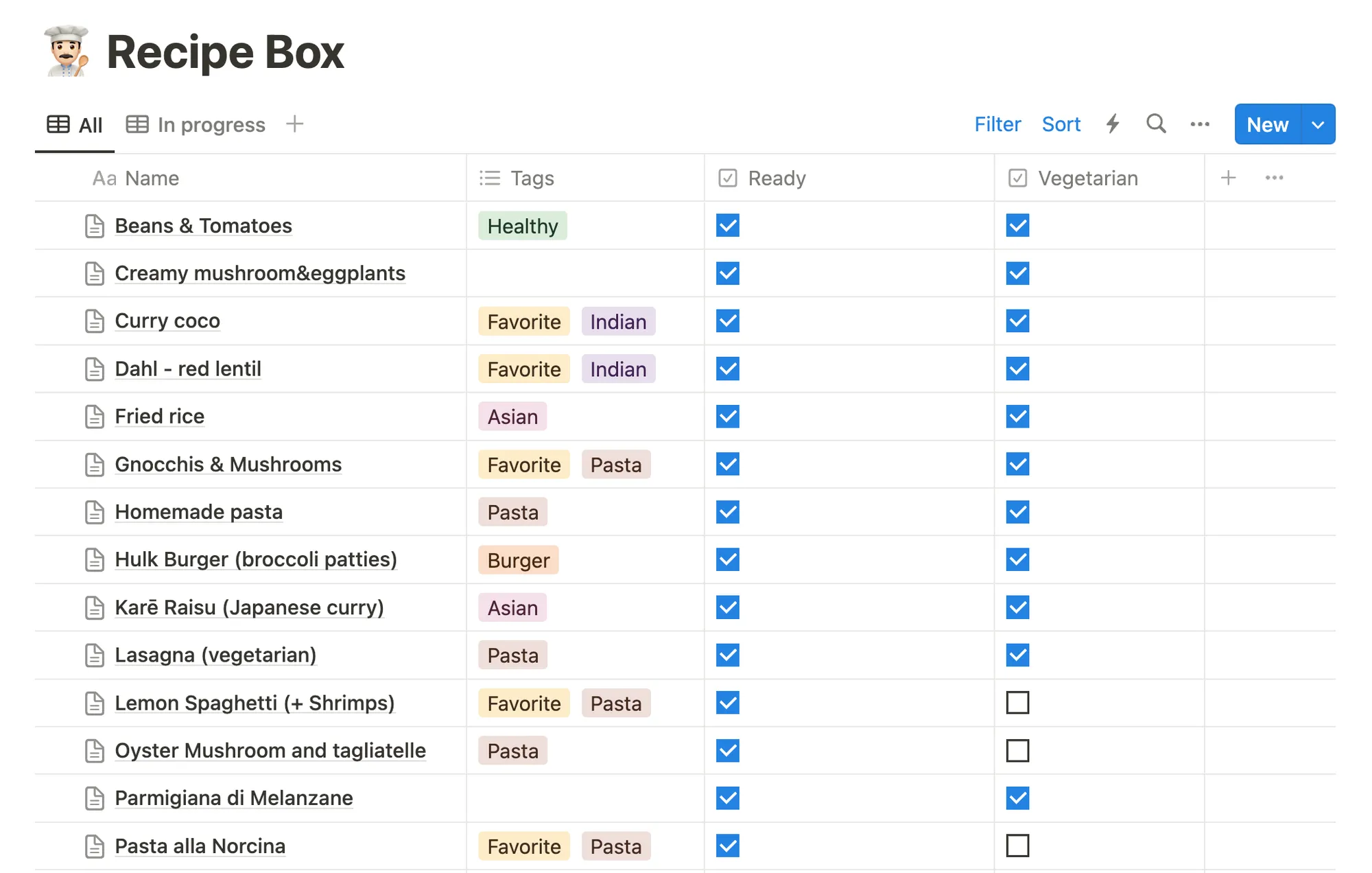 How my Notion Database look like